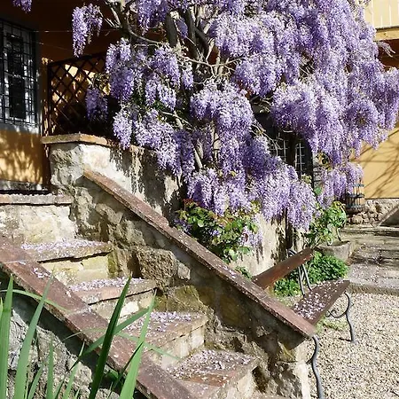 Il Casalone Impruneta