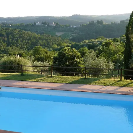 Il Casalone * אימפרונטה