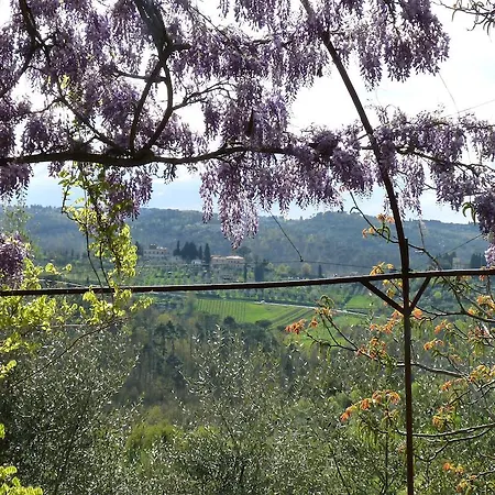 Il Casalone Impruneta