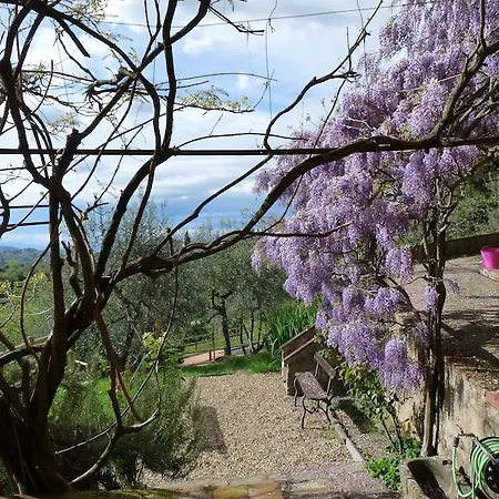 Il Casalone Impruneta
